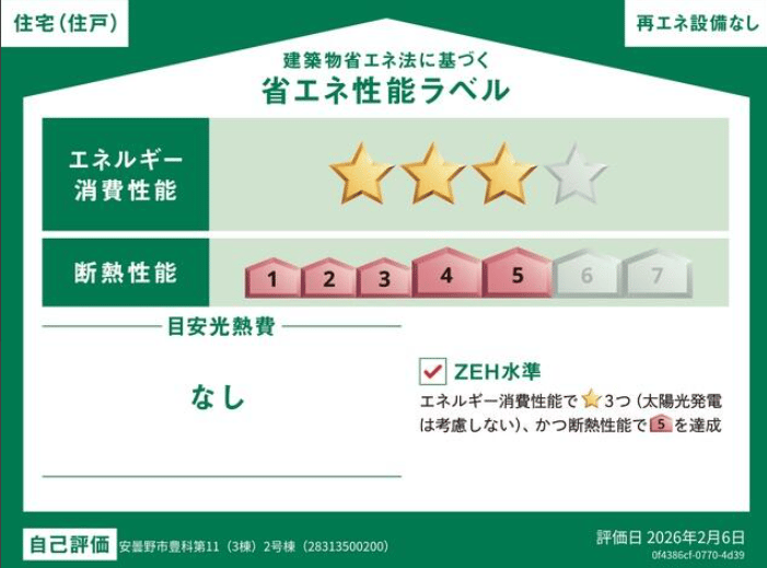 省エネラベル